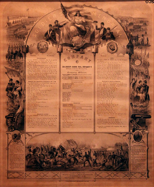 Soldier's memorial Civil War graphic (1886) for Company C of 10th Conn. Volunteer Regiment at Wethersfield Museum. Wethersfield, CT.
