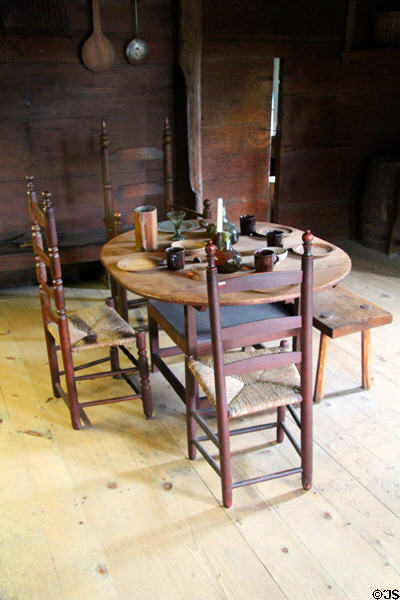 Kitchen room in John Ward House of Peabody Essex Museum. Salem, MA.
