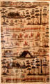 Printed fabric portraying volunteer local militia formed during American War of Independence to defend Ireland from possible French invasion while regular troops were in America at Castletown House. Ireland.