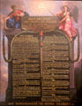 Copy of French Revolutionary Declaration of Rights of Man at Risorgimento Museum in Palazzo Carignano. Turin, Italy.