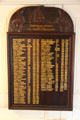 Plaque of former commanding officers of US Frigate Constitution. Boston, MA.