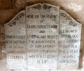 Tomb of Heroes of the Alamo reburied here in 1938 at San Fernando Cathedral. San Antonio, TX.